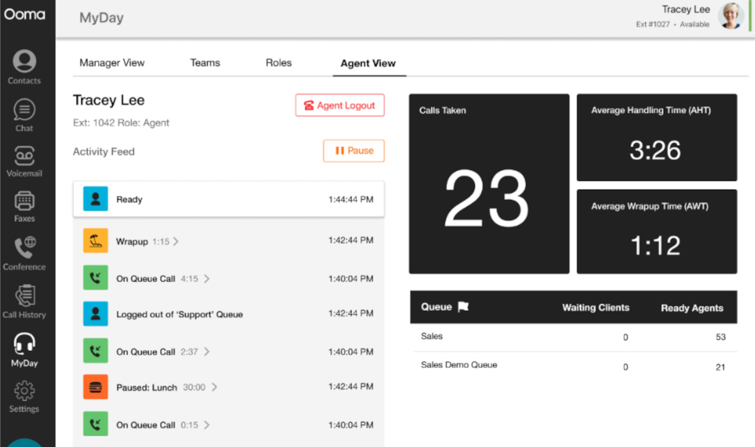 Dashboard with charts and numbers