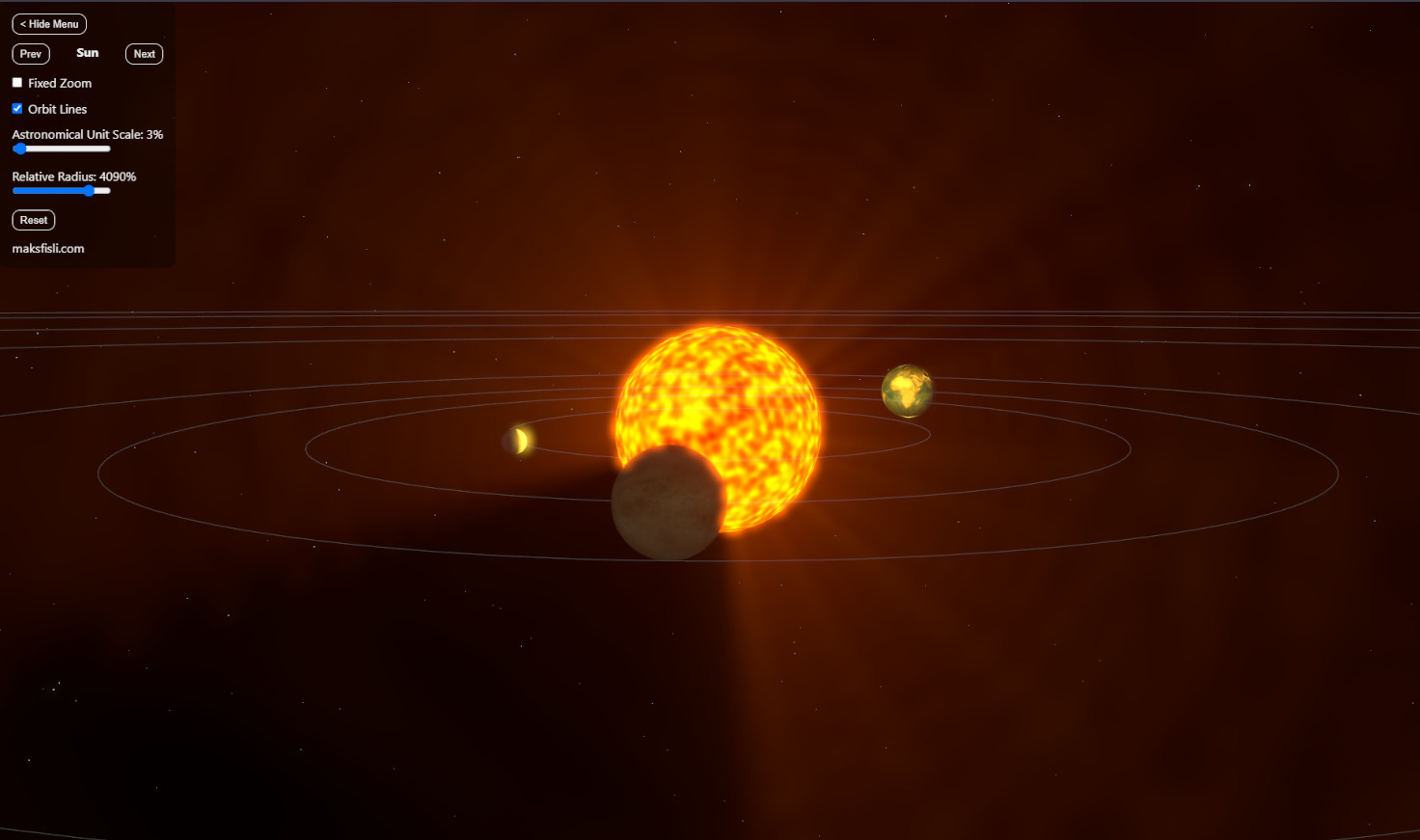 Planets orbiting the sun